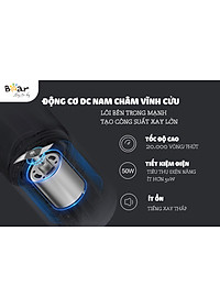 Máy Xay Sinh Tố Bear 1.5L SB-MX15L 700W - Hàng Chính Hãng