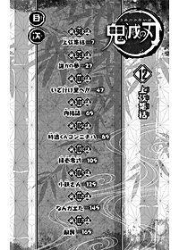 鬼滅の刃 12 - ONI METSU NO HA 12