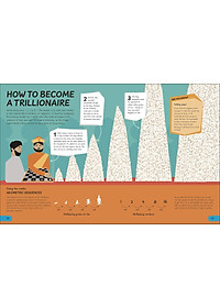 Sách What's the Point of Maths? (Hardback)