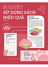 Sách - Đột Phá Tư Duy Toán 11 - Tập 1