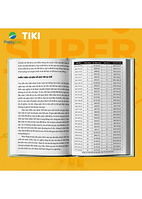 Sách Super Trader, Expanded Edition - Thiết lập dòng tiền bền vững trong các thời điểm đỉnh và đáy của thị trường - Happy Live