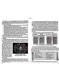 Sách - Ứng Dụng Trí Tuệ AI Trong Dạy Và Học môn lịch sử ( (Dành Giáo Viên Và Học Sinh - Dùng Cho Các Bộ SGK Hiện Hành) )