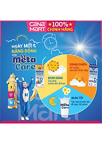 Thừng sữa nước Nutricare Metacare ECO giúp trẻ phát triển toàn diện (180ml)