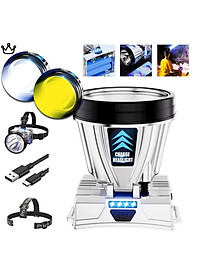 Đen Pin Đội Đầu Siêu Sáng Loại Tốt: Pin Cực Trâu, Sạc Lại Cho Điện Thoại - Sự Lựa Chọn Đỉnh Cao Công Nghệ