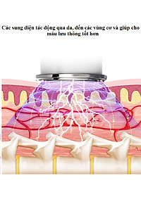 Máy massage cổ vai gáy cột sống 4 đầu công nghệ Nhật Bản