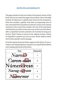 The Return Of The Shadow