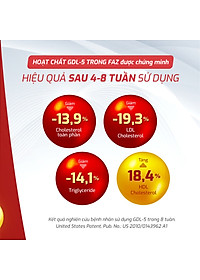 [Tặng Hộp 15v] Combo 4 Hộp 30v - Viên Uống FAZ Ecogreen Hỗ Trợ Giảm Mỡ Máu, Điều Hòa Tim Mạch