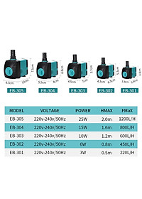 Máy bơm bể cá EBang EB-305 (25W-1200L/h)- Bơm nước hồ cá cảnh- phụ kiện hồ thủy sinh, cá cảnh-shopleo