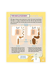 Sách Hỏi đáp khoa học vui: Nốt ruồi có phải là phân của ruồi không? 32 câu hỏi thú vị về sức khỏe.