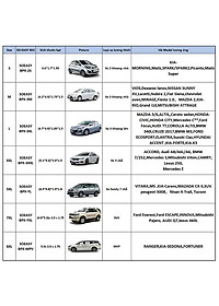 Bạt Phủ Ô Tô Cách Nhiệt, Bạt Trùm Xe Ô Tô Từ 4-7 Chỗ Cao Cấp