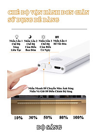 Đèn LED Cảm Biến Hồng Ngoại KUNBE Với Ánh Sáng 3 Màu, Hiệu Ứng Độc Đáo, Nhiều Kích Cỡ, Phù Hợp Trang Trí Tủ Quần Áo, Cầu Thang, Nhà Bếp, Phòng Khách, Phòng Ngủ