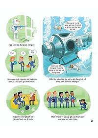 Tủ Sách Bách Khoa Tri Thức - Bách Khoa Tri Thức Cho Trẻ Em