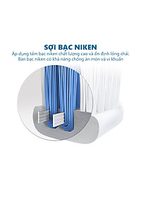 Bộ 2 bàn chải thay thế cho bàn chải điện Xiaomi DR-BEI sonic loại sạch EB-N0202 - Hàng Nhập Khẩu