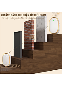 Chuông Cửa Không Dây Thông Minh Besti YBT01 (1 Nút Bấm, 1 Chuông ), Chống Nước, Khoảng Cách Sử Dụng Hiệu Quả 300M, 60 Loại Nhạc Chuông, 4 Mức Điều Chỉnh Âm Lượng - Hàng Chính Hãng