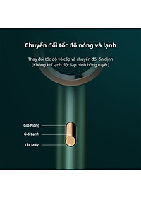 Máy Sấy Tóc 2 Chiều Nóng Lạnh miDoctor Công Suất 2300w, Máy Sấy Tạo Kiểu Sấy Nhanh Khô Chăm Sóc Tóc - Hàng Chính Hãng