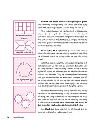 Sách Where To Play: 3 Bước Để Xác Định Thị Trường Đắt Giá Của Doanh Nghiệp