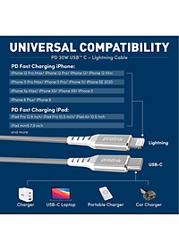 Dây sạc type C to L PROLiNK GCL_30_01 dài 1M, Sạc siêu nhanh 30W, Dành cho iPhone, iPad (MFi) - Hàng chính hãng