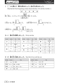 Sách Luyện Thi Năng Lực Tiếng Nhật N4 - Chữ Hán