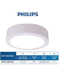 Bộ Đèn Philips LED Ốp Trần tròn lắp nổi DN027C- Công suất (11W, 15W, 18W, 23W)