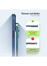 Ốp lưng chống sốc viền cao su cho iPhone 14 Pro Max (6.7 inch) thiết kế mặt lưng trong suốt Hiệu Rock hybrid Protective Case (độ đàn hồi cao, bảo vệ toàn diện, tản nhiệt tốt) - hàng nhập khẩu