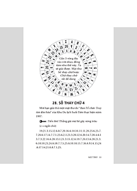 Sách Mật Thư (Tái Bản)