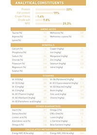 Thức Ăn Cho Chó Royal Canin Poodle Puppy