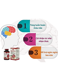 Viên uống bổ não Alpha Brain Olympian Labs Mỹ 60 viên chứa ginkgo biloba giúp tăng cường tuần hoàn não