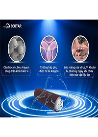 Bộ 3 lõi lọc nước 123 dùng cho máy Geyser Ecotar 4, Ecotar 8, Lõi Ecotar, Aragon, Disruptor - Hàng Chính Hãng