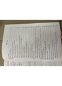Phân Loại và phương pháp giải bài tập vật lí 11 theo chủ đề