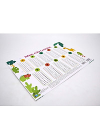 Bảng Cửu Chương - Bảng Chia