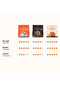 Cafe Hoà tan 3 in 1 Ngon (Bịch To 60 gói) Trần Quang