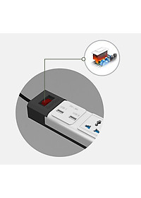 Ổ cắm kéo dài đa năng USB 3m-5m chính hãng Rạng Đông Model: OC02.USB 3C/3M/10A