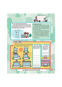 Sách Học Và Thực Hành Stem Đơn Giản - Khoa Học - Kiến Thức Kèm Bài Tập Bổ Trợ!