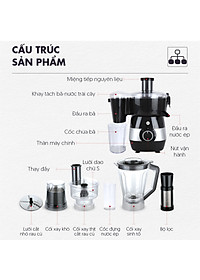 Máy Xay Thực Phẩm Đa Năng &amp; Trong 1 Mishio MK323 - Hàng Chính Hãng