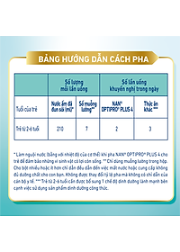 Sữa bột Nestlé NAN OPTIPRO PLUS 4 850g/lon với 5HMO Giúp tiêu hóa tốt + Tăng cường đề kháng (2 - 6 tuổi)