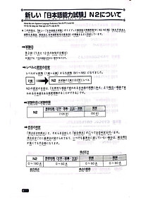 Luyện Thi Năng Lực Nhật Ngữ Trình Độ N2 - Ngữ Pháp