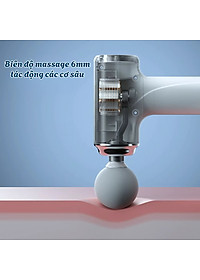 [LOẠI 1 PIN KHỎE]Máy Massage Cầm Tay Mini Súng mát-xa Cầm Tay Đấm Lưng Trị Liệu Cổ Vai Gáy 4 Đầu 6 Chế Độ FUJIMAX