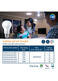 Bóng đèn PHILIPS LEDBULB Mycare A60 -Công suất (4W,6W,8W,10W,12W) bảo vệ mắt