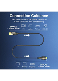 Cáp HDMI quang Vention chuẩn 2.0 cao cấp độ dài 10M-50M, hỗ trợ 4k60Hz, không bị suy giảm tín hiệu -  Hàng chính hãng