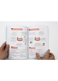 Sách - Mind Map English phrasal verbs, collocations and idioms - Cụm động từ, cụm từ và thành ngữ tiếng Anh qua sơ đồ tư duy