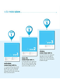 Combo 3 Step - Tiết Lộ Bí Quyết 3 Bước Đạt Điểm 8+ Toán - Văn - Anh