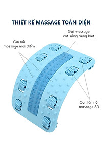 Giảm Đau Mỏi, Thư Giãn Cột Sống với Khung Nắn Chỉnh Cột Sống Lưng và Cổ Ema: Hỗ Trợ Đắc Lực cho Bệnh Thoát Vị Đĩa Đệm, Chống Gù Lưng