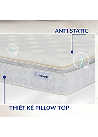 Nệm lò xo Dunlopillo Duchess