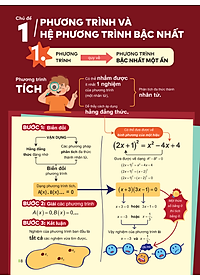 Sách - Đột Phá Tư Duy Kì Thi Vào 10 Môn Toán