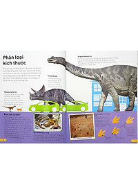 Những Điều Sách Giáo Khoa Không Dạy Bạn: Khủng Long