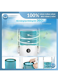 Hệ màng lọc ULTTY HEPA H13 dùng cho Quạt lọc không khí CR021 - Hàng chính hãng