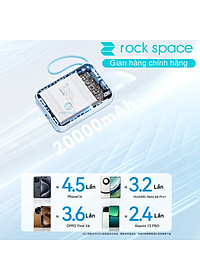 Pin sạc dự phòng Rockspace Y11 sạc nhanh 22.5w dung lượng 20000mAh có tích hợp kèm dây sạc - Hàng chính hãng bảo hành 12 tháng