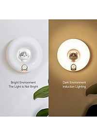 Đèn Cảm Ứng Thông Minh 2 Chế Độ Sáng Cho Nhà Bếp / Phòng Vệ Sinh