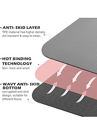 [LOẠI TỐT - HÀNG CAO CẤP] Thảm Tập Yoga 8mm, Tập Gym dộ dày 5-8mm 2 Lớp không mùi chống trơn trượt - Chính hãng dododios