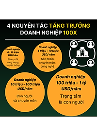 100X Business Workforce Đội ngũ nhân sự 10X xây dựng doanh nghiệp 100X